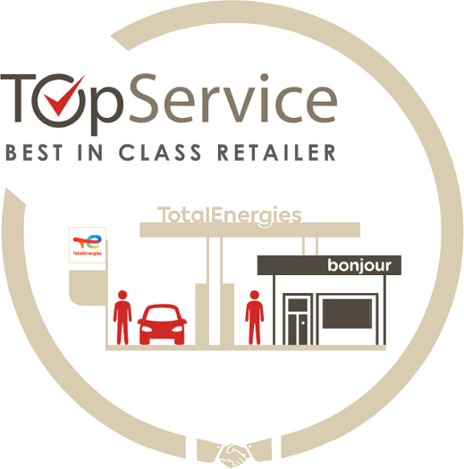 TopService
